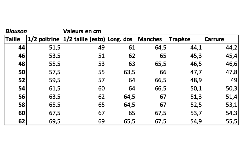 Blouson Gilles camelhair